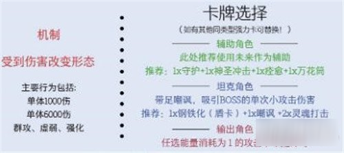 黑潮之上撒貢boss卡組打法推薦 撒貢特殊能力解析