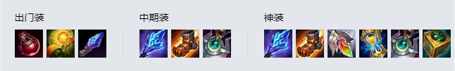 《LOL》S11赛季猫咪出装推荐