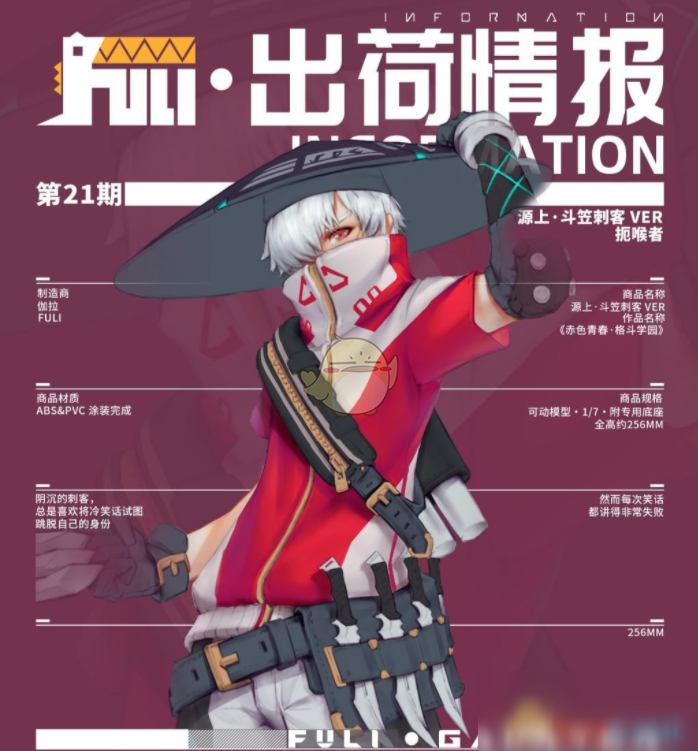 《高能手办团》源上手办介绍