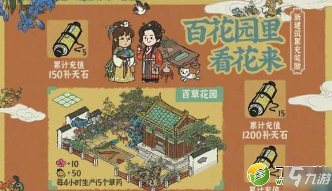 江南百景图百草花园获取攻略