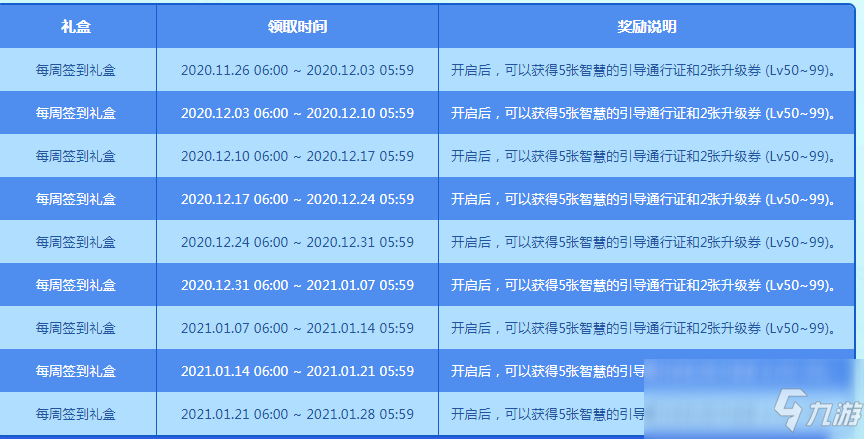 DNF11月26日周周驚喜樂開懷活動介紹