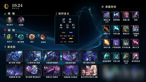 《LOL》11月26日装备改动介绍