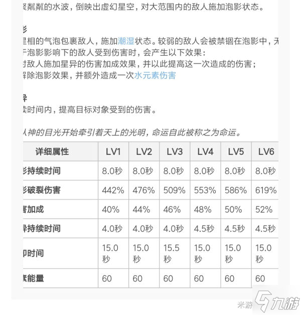 原神1.1版本凝光輔助攻略