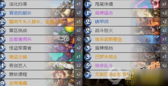 炉石传说暗月马戏团牛头人战卡组构筑攻略