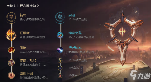 LOLS11奥拉夫出装/符文推荐