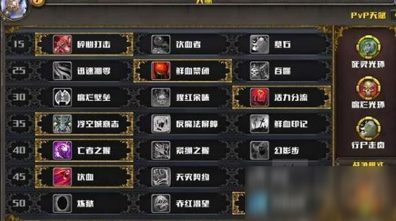 魔兽世界9.0DKT天赋加点