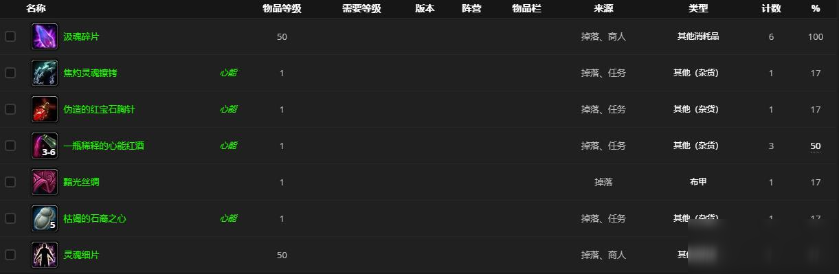 《魔兽世界》因奈弗斯哪里刷