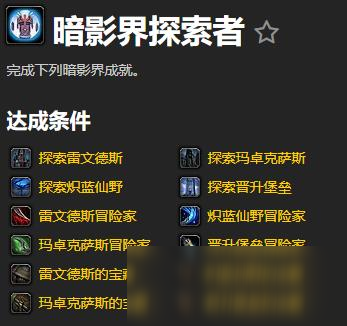 《魔兽世界》艾格茜娅之赐在哪里刷