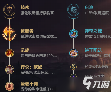 LOL10.22齊天大圣 孫悟空攻略