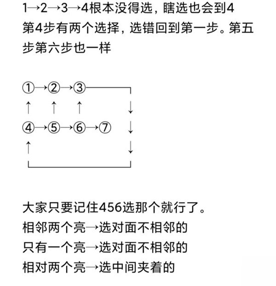 原神天遒谷五個(gè)火炬任務(wù)怎么完成？五角星火炬點(diǎn)亮順序流程說明