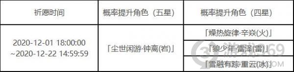 原神陵薮市朝祈愿攻略
