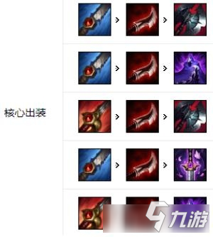 《LOL》10.24版本熱門(mén)打野卡茲克玩法攻略