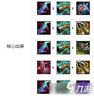 《LOL》10.24版本AD德莱文玩法攻略