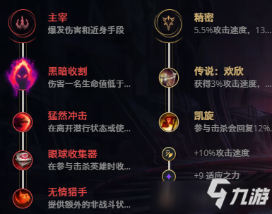 LOL10.22惡魔小丑 薩科攻略