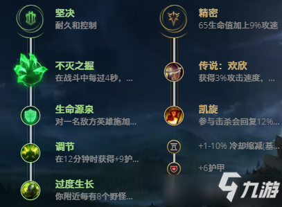 LOL10.22虛空恐懼 科加斯攻略