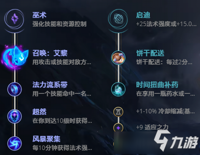 LOL10.22时光守护者 基兰攻略