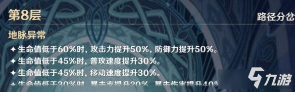 原神深境螺旋第8层打法思路 原神深境螺旋第8层怎么打