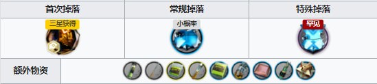 明日方舟突袭JT8-2怎么过 睁眼便是日暮低配四星攻略