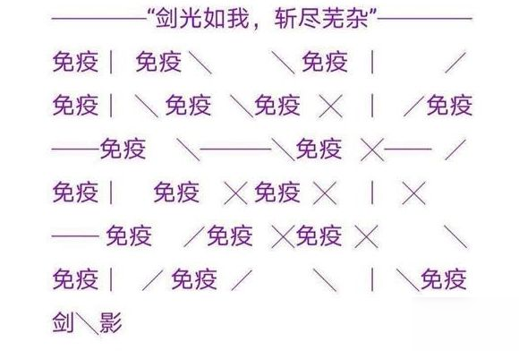 原神斩尽牛杂指的是什么？斩尽牛杂出处及含义介绍