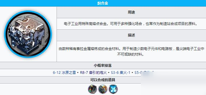 《明日方舟》熾合金材料一覽