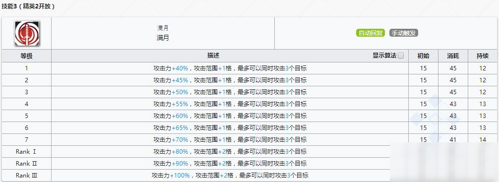 《明日方舟》近卫干员赫拉格介绍