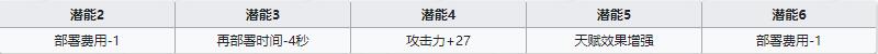 《明日方舟》近衛(wèi)干員幽靈鯊介紹