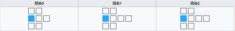 《明日方舟》近卫干员断崖介绍