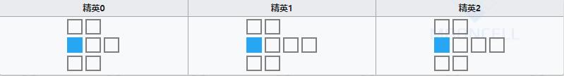 《明日方舟》近衛(wèi)干員棘刺介紹