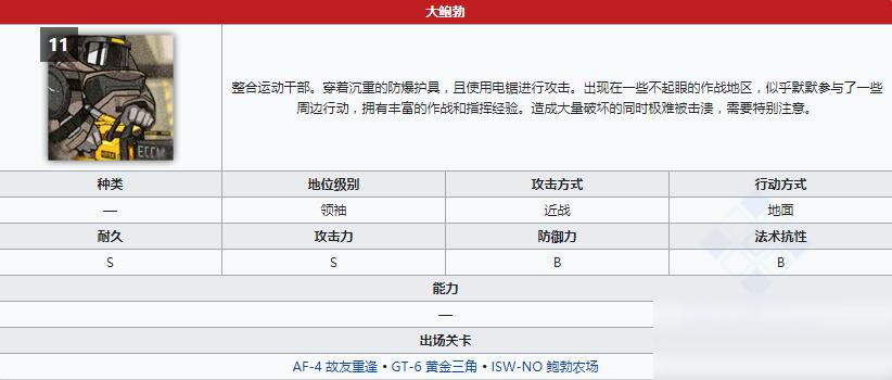 《明日方舟》领袖大鲍勃介绍