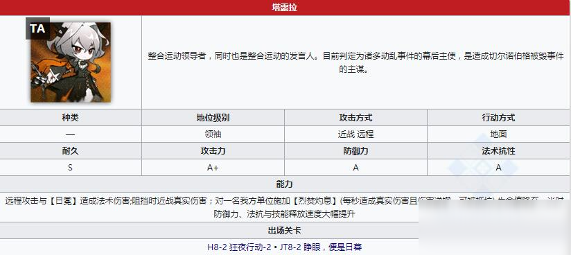 《明日方舟》領(lǐng)袖塔露拉介紹