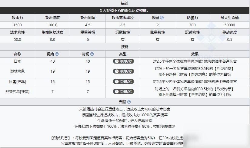 《明日方舟》領(lǐng)袖塔露拉介紹