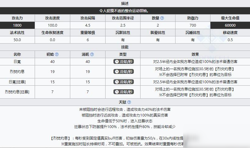 《明日方舟》領(lǐng)袖塔露拉介紹