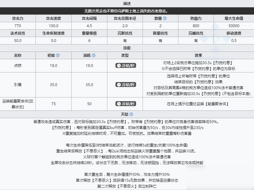 《明日方舟》领袖不死的黑蛇介绍