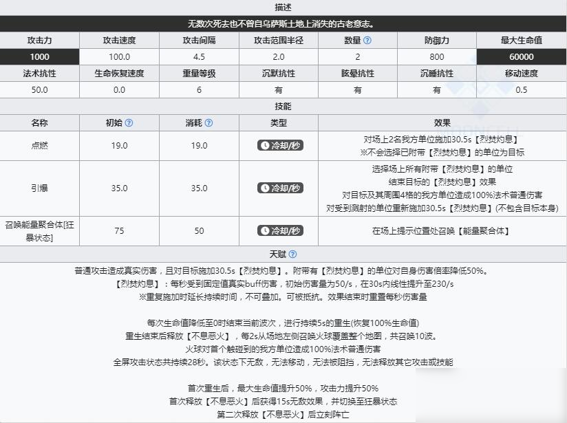 《明日方舟》领袖不死的黑蛇介绍