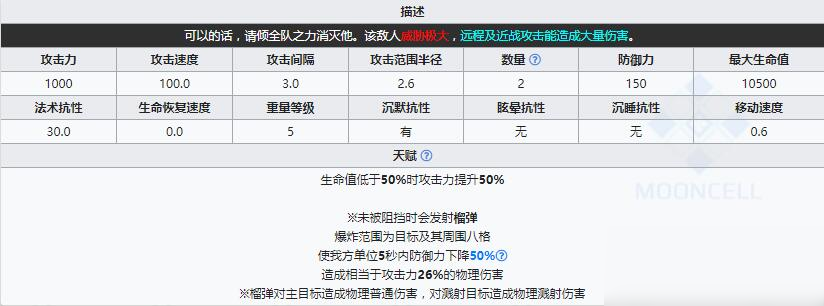 《明日方舟》領(lǐng)袖碎骨介紹