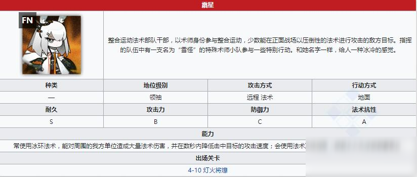 《明日方舟》領(lǐng)袖霜星介紹