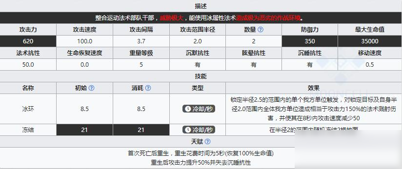 《明日方舟》領(lǐng)袖霜星介紹