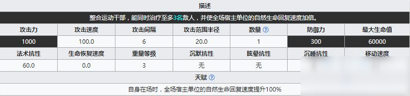 《明日方舟》領(lǐng)袖梅菲斯特介紹