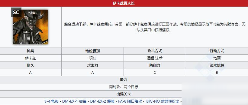 《明日方舟》领袖萨卡兹百夫长介绍