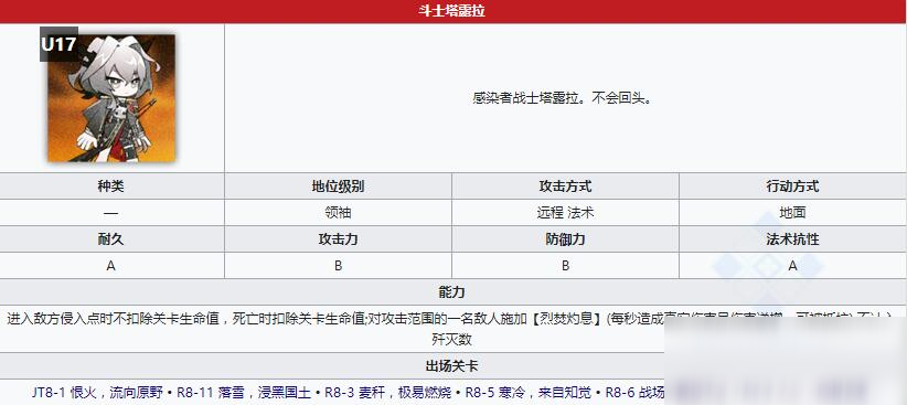 《明日方舟》領(lǐng)袖斗士塔露拉介紹