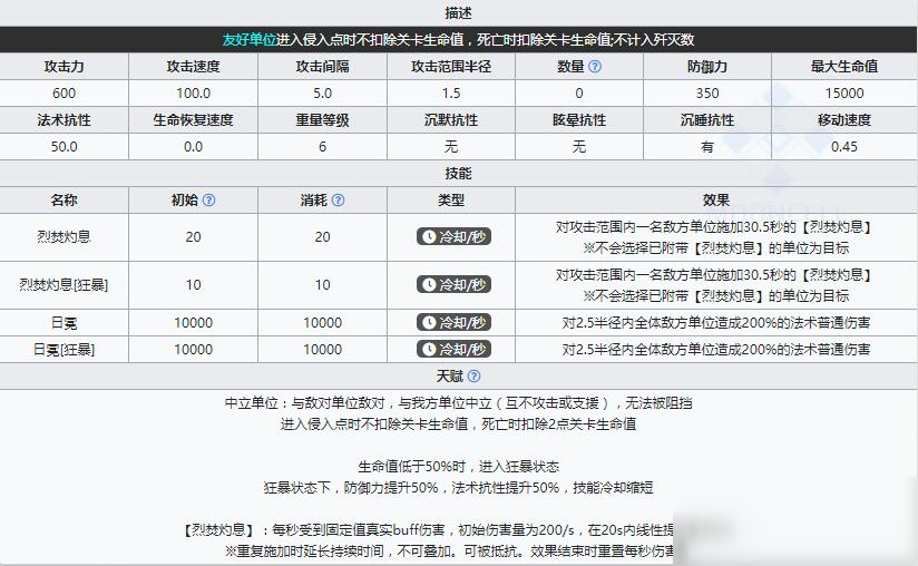 《明日方舟》領(lǐng)袖斗士塔露拉介紹