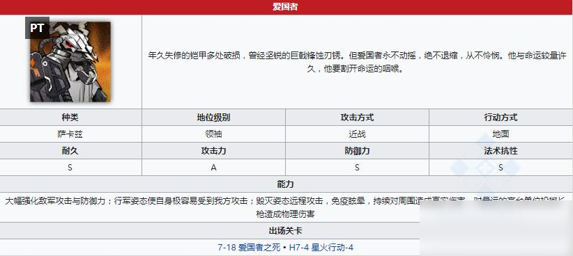 《明日方舟》领袖爱国者介绍