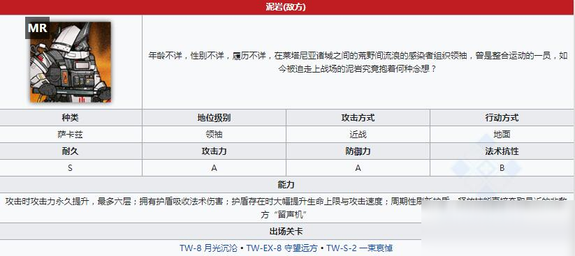 《明日方舟》领袖泥岩（敌方）介绍