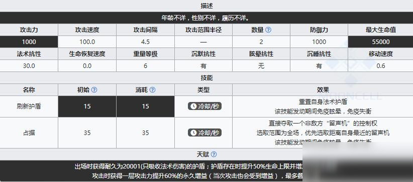 《明日方舟》领袖泥岩（敌方）介绍