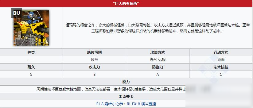 《明日方舟》領(lǐng)袖巨大的丑東西介紹