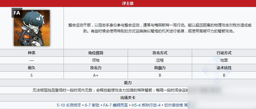 《明日方舟》领袖浮士德介绍