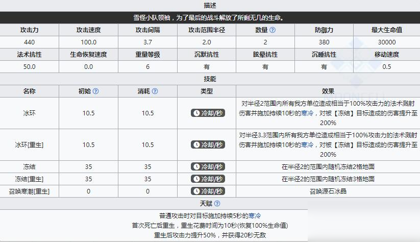 《明日方舟》領袖 霜星“冬痕”介紹