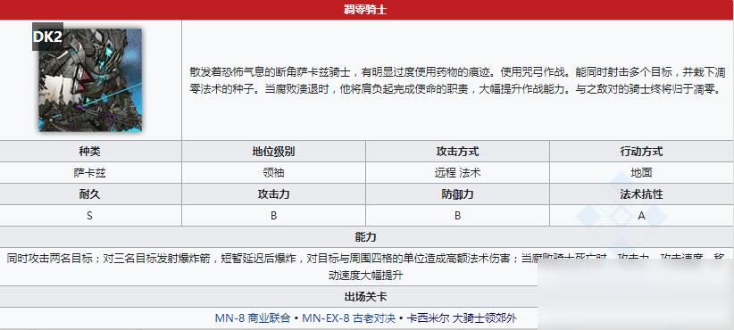 《明日方舟》领袖凋零骑士介绍