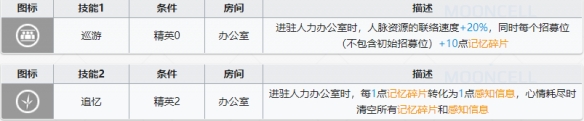 明日方舟迷迭香基建技能 思維鏈環(huán)有什么用