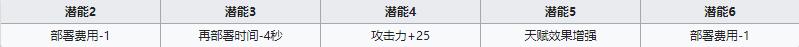 《明日方舟》先鋒干員清道夫介紹